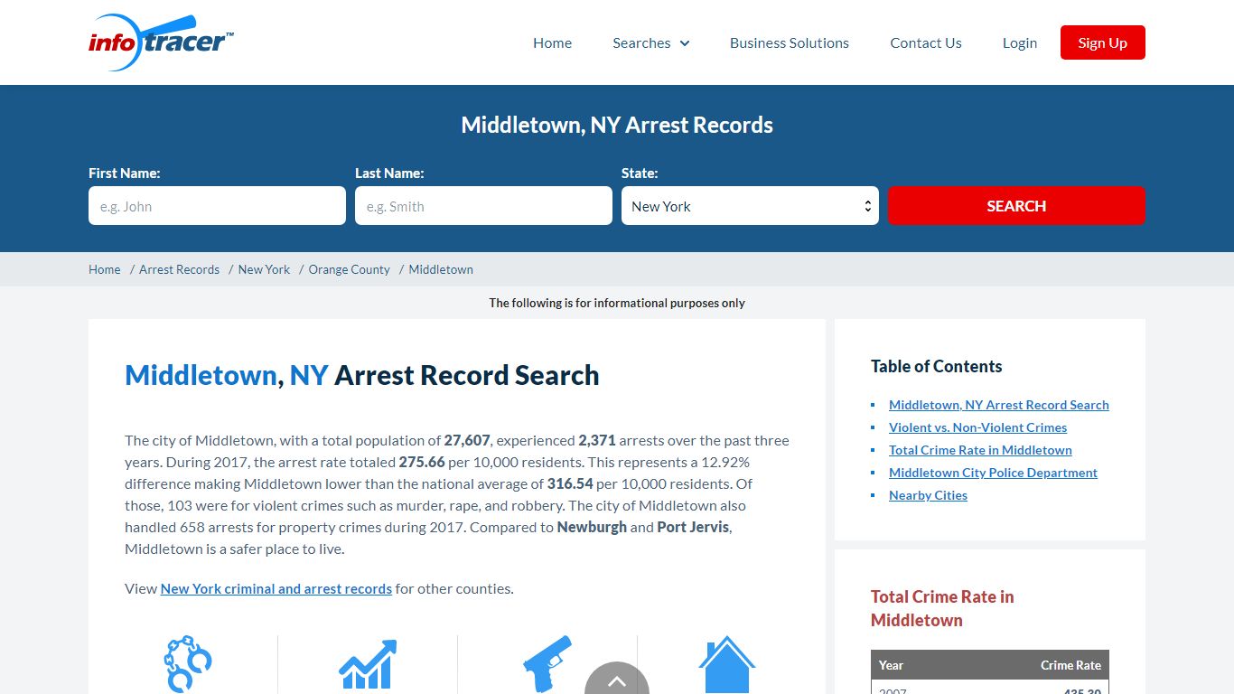 Search Middletown, NY Arrest Records Online - InfoTracer